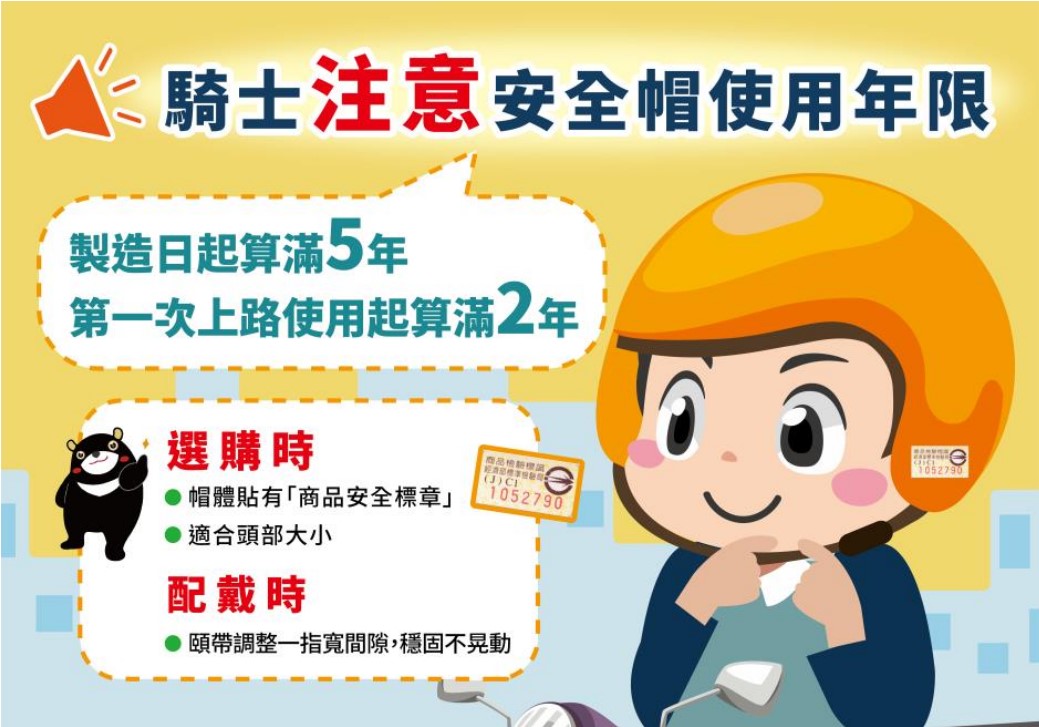 安全帽使用年限.jpg